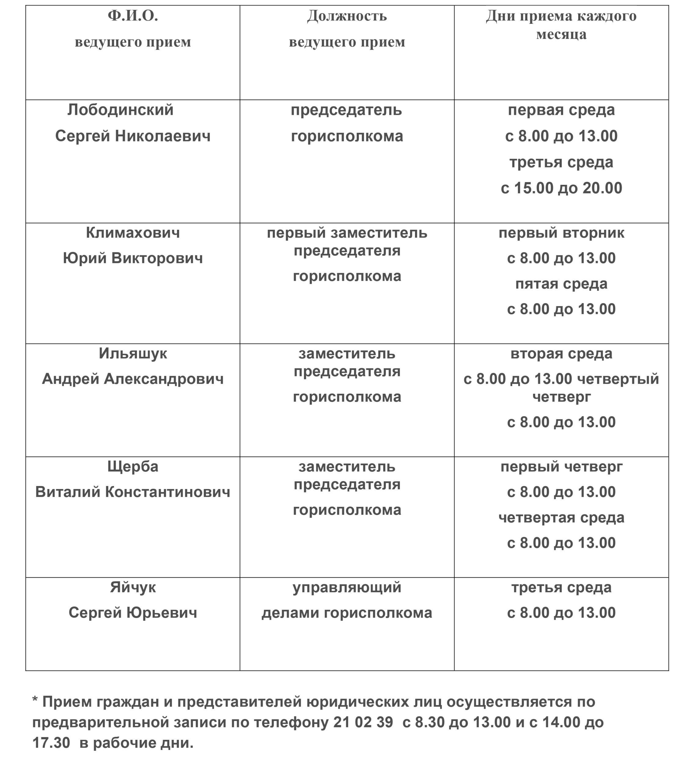 График приема граждан руководством горисполкома – Детская областная  больница | Брест